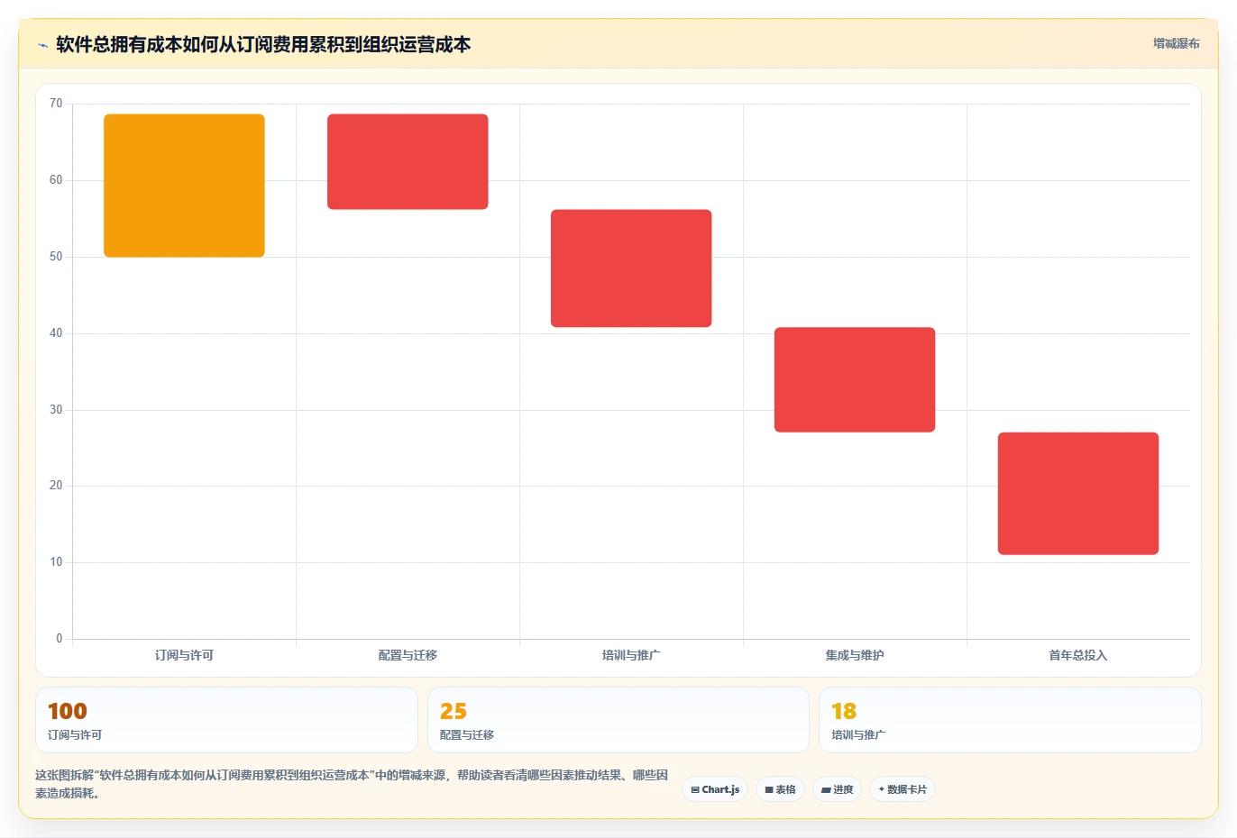 揭秘2026年最受欢迎的8大项目管理软件:哪款最适合你的团队?