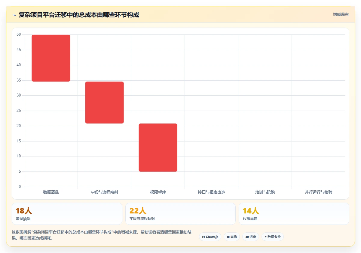 2026年效率之选:6大工作计划安排提醒软件全面对比