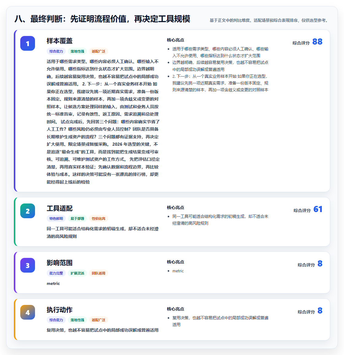 八、最终判断:先证明流程价值,再决定工具规模