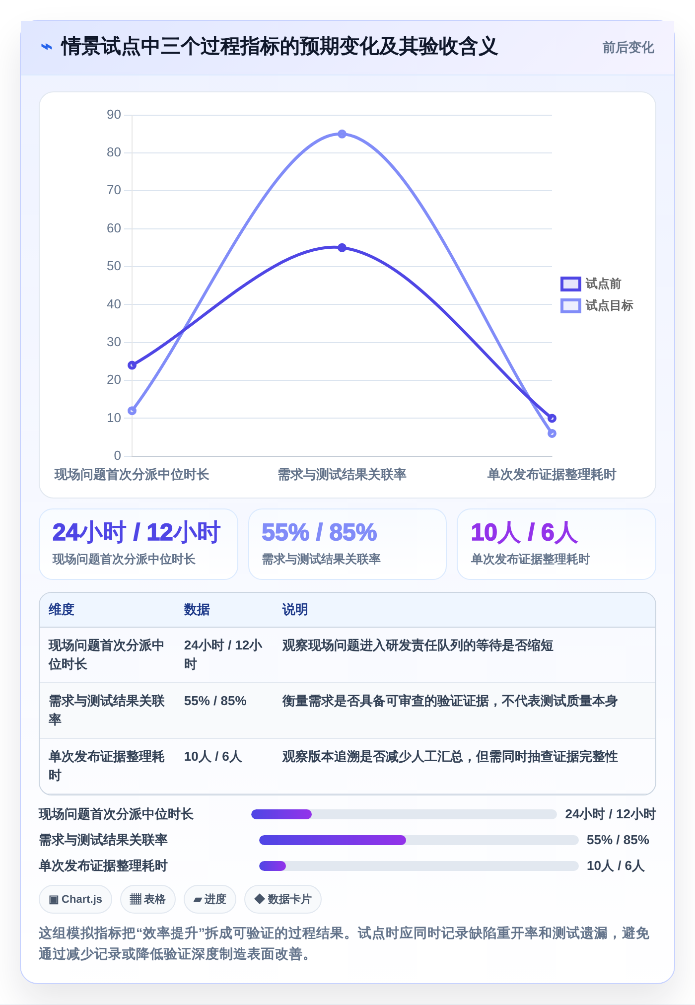 2026年远景风电软件研发管理平台大盘点:6款顶级工具助力项目效率提升