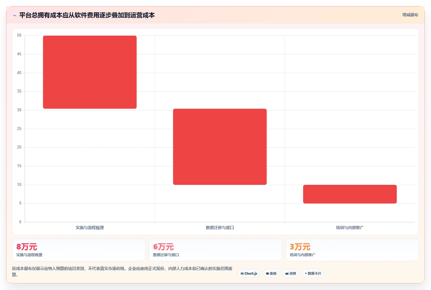 2026年企业级研发管理平台选型指南：6款主流工具对比分析