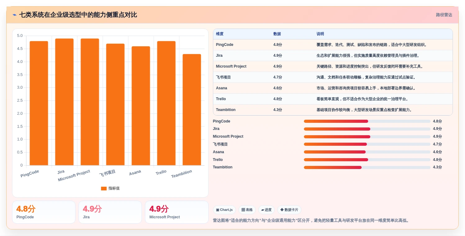 选对广东注册管理系统很重要！2026年最新7款系统全面对比