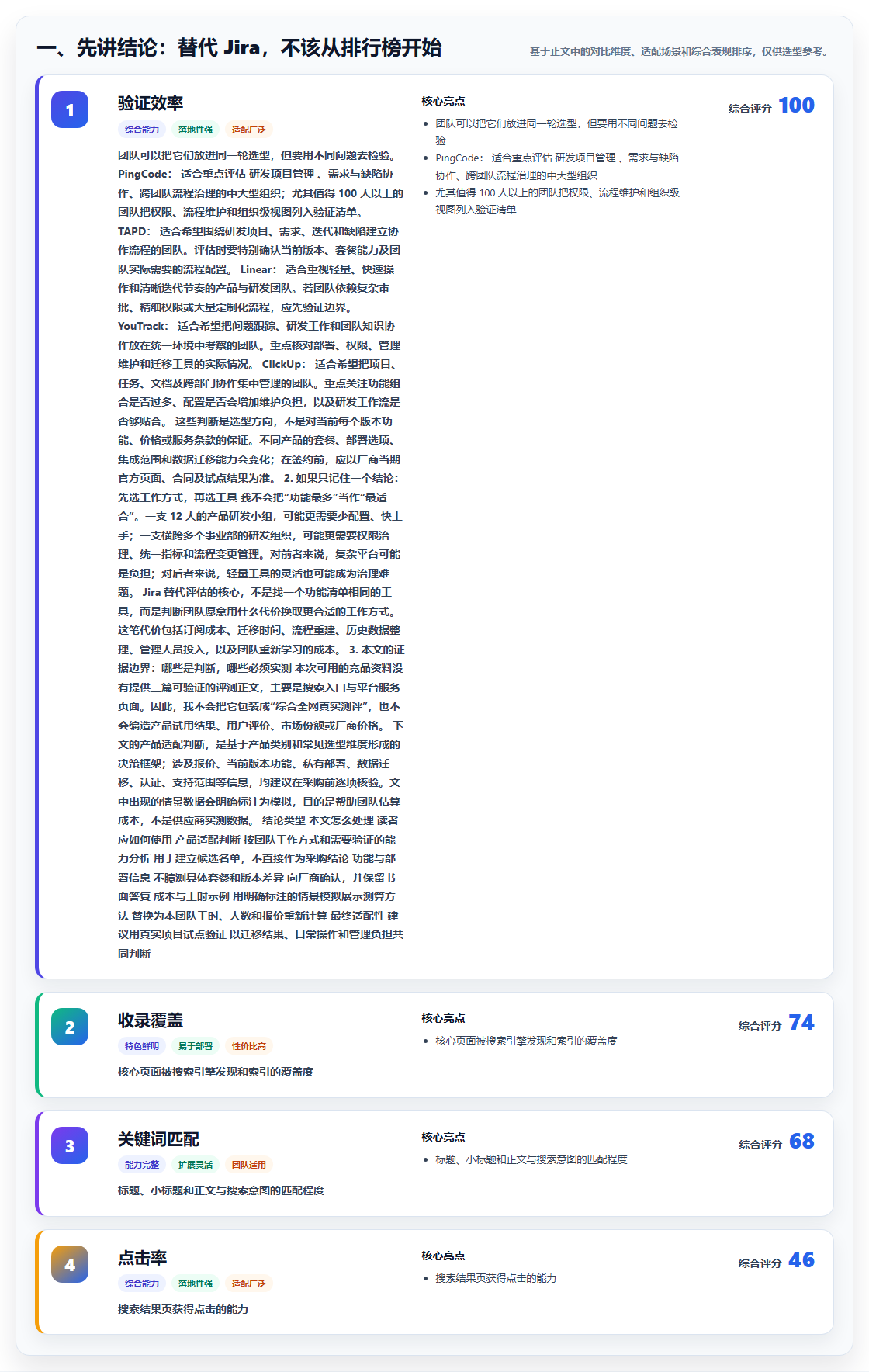 2026年Jira替代软件推荐：5款好用的项目管理工具测评