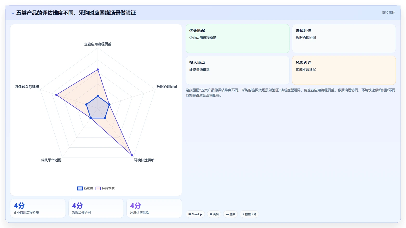 2026年最值得投资的5大tdm测试数据管理系统：效率提升必备工具