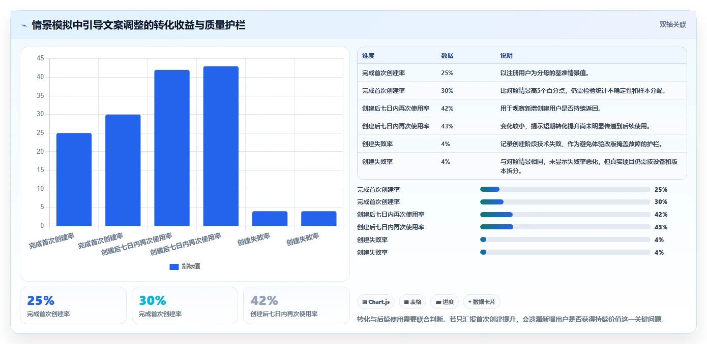 2026年产品经理必看：6大产品评测报告工具深度对比