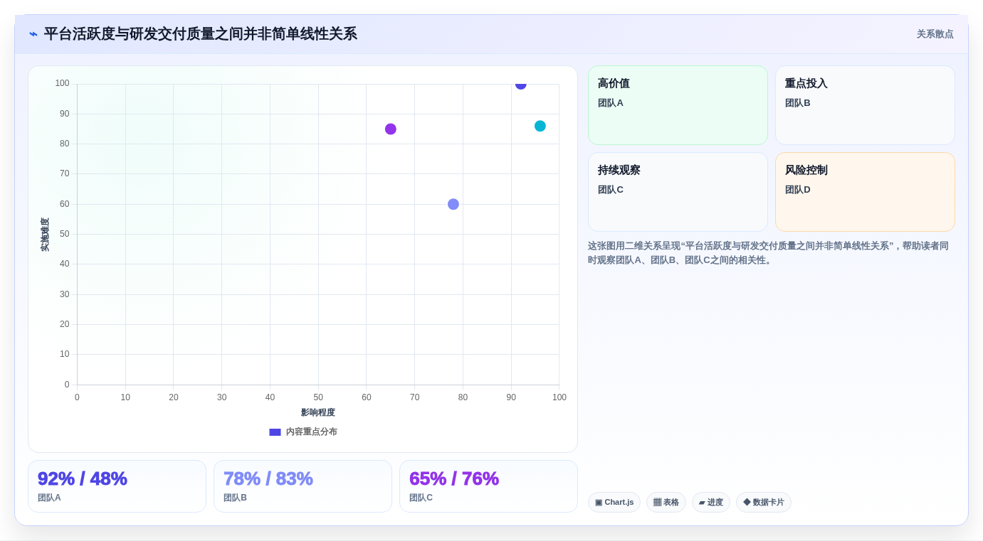 2026年科研团队工作平台大盘点:6款顶级工具助力研发效率提升