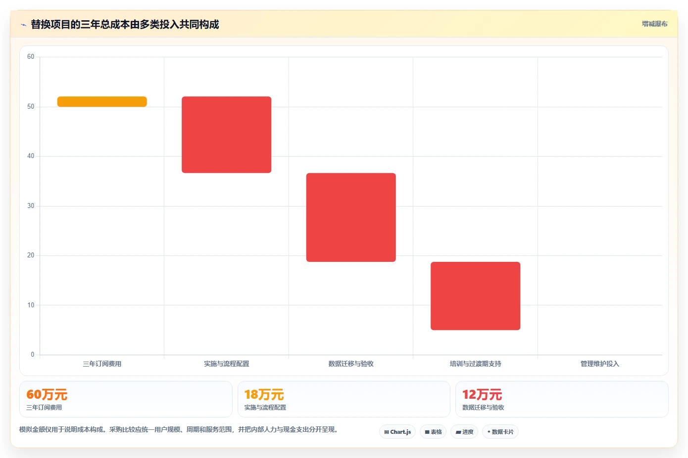 2026年靠谱的Jira替代软件哪家最好:深度测评与全面对比