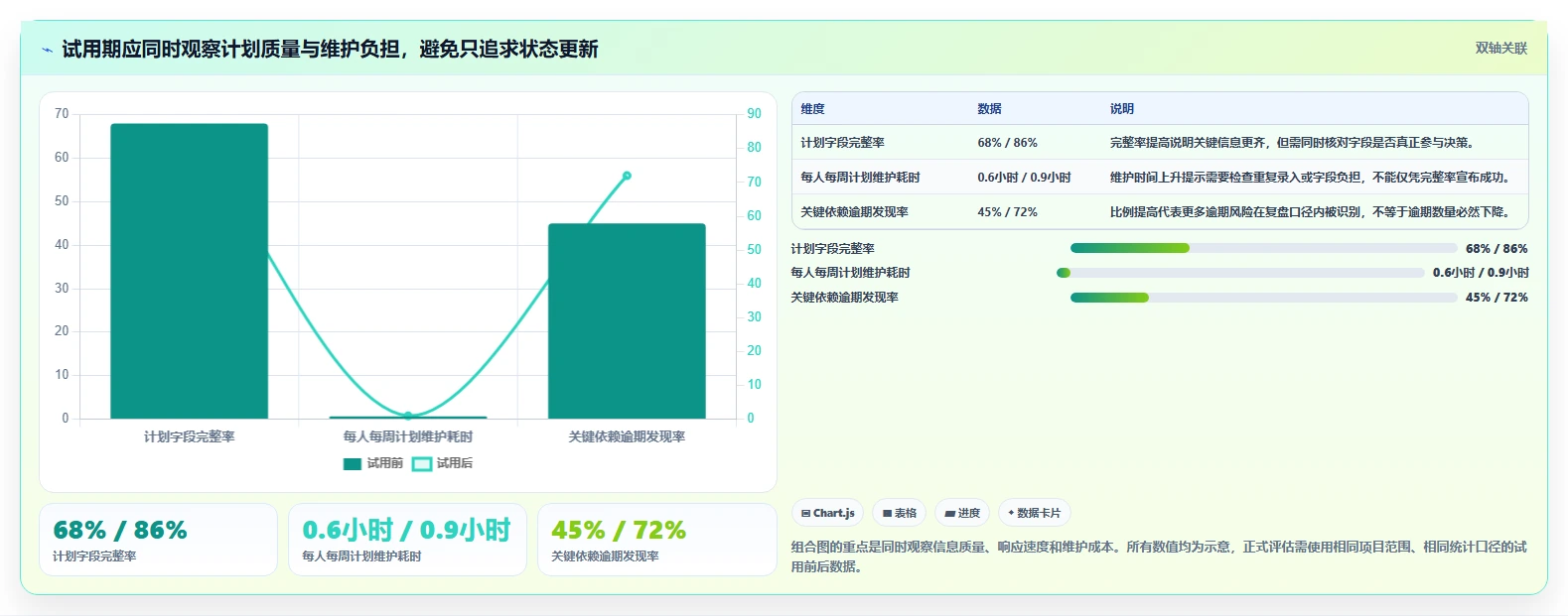 研发团队必备:2026年软件功能开发计划表工具选型指南
