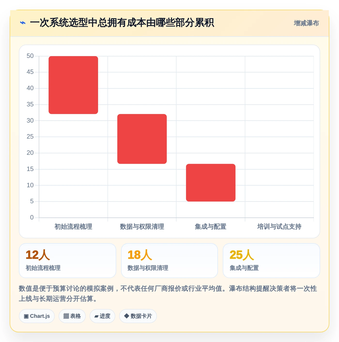 研发团队必备：2026年最值得投资的5款分析管理系统盘点