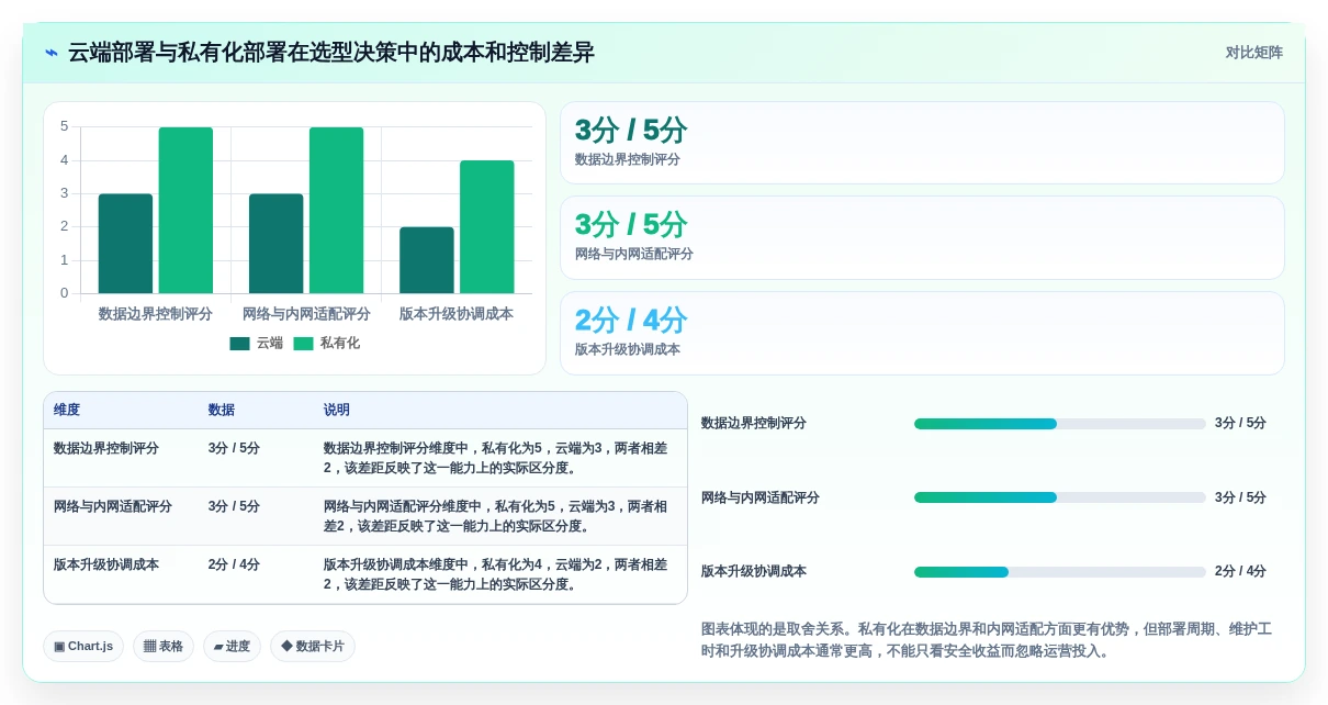 选对工具事半功倍:2026年最值得投资的5大自动化测试用例管理工具