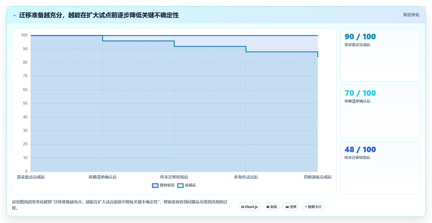 2026年五大Jira替代方案：企业级研发管理平台选型指南