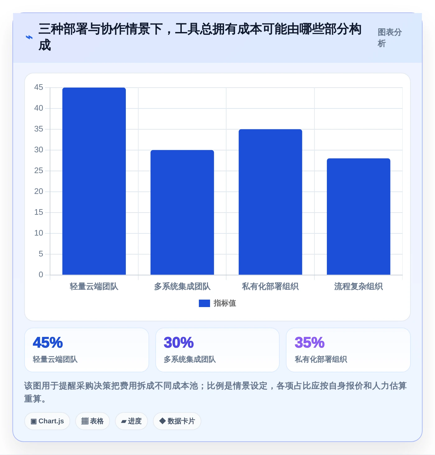 选对工具事半功倍：2026年8大研发协同管理软件推荐及选型指南