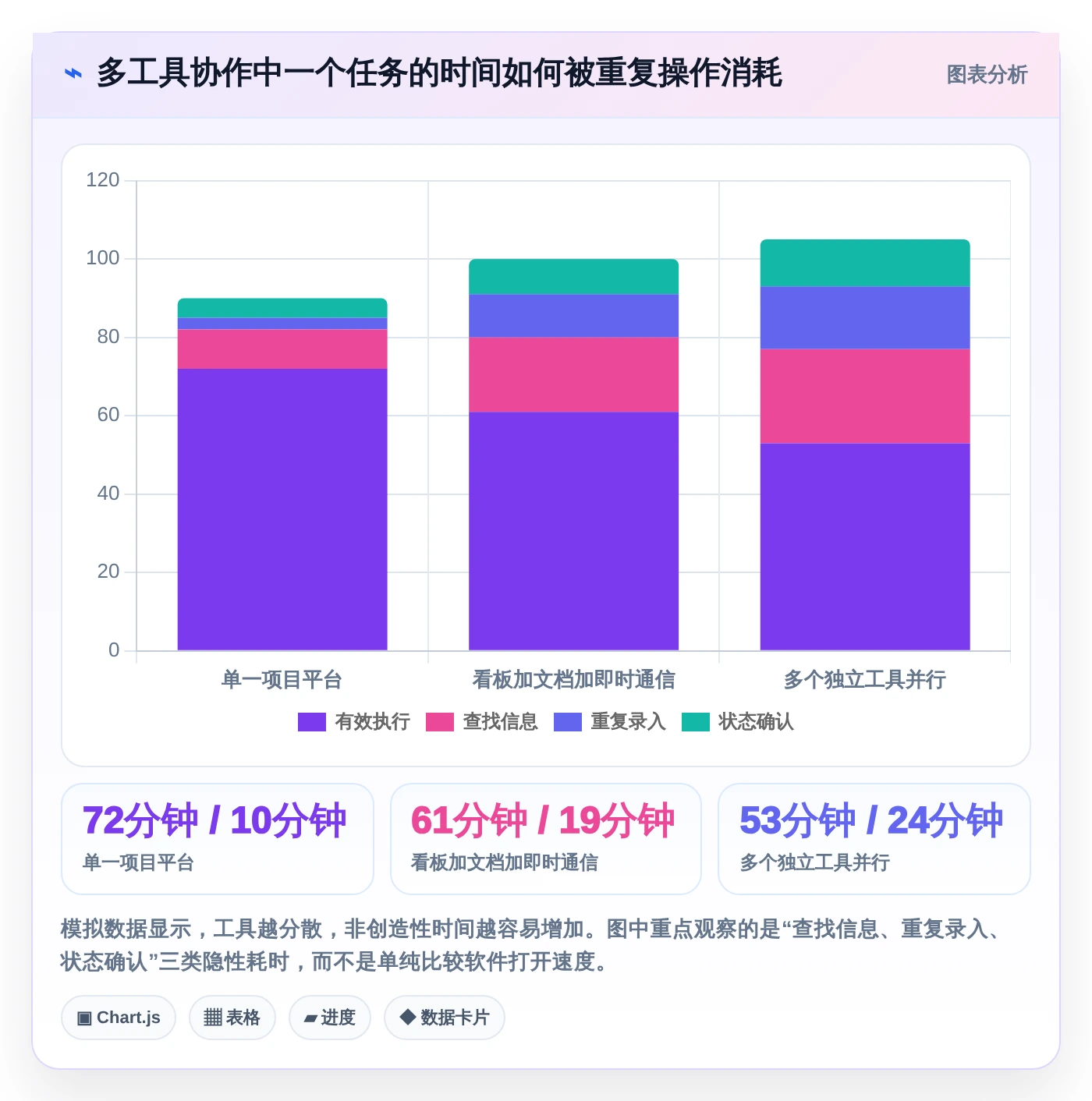 提升效率必看：2026年度8大mac软件管理工具推荐