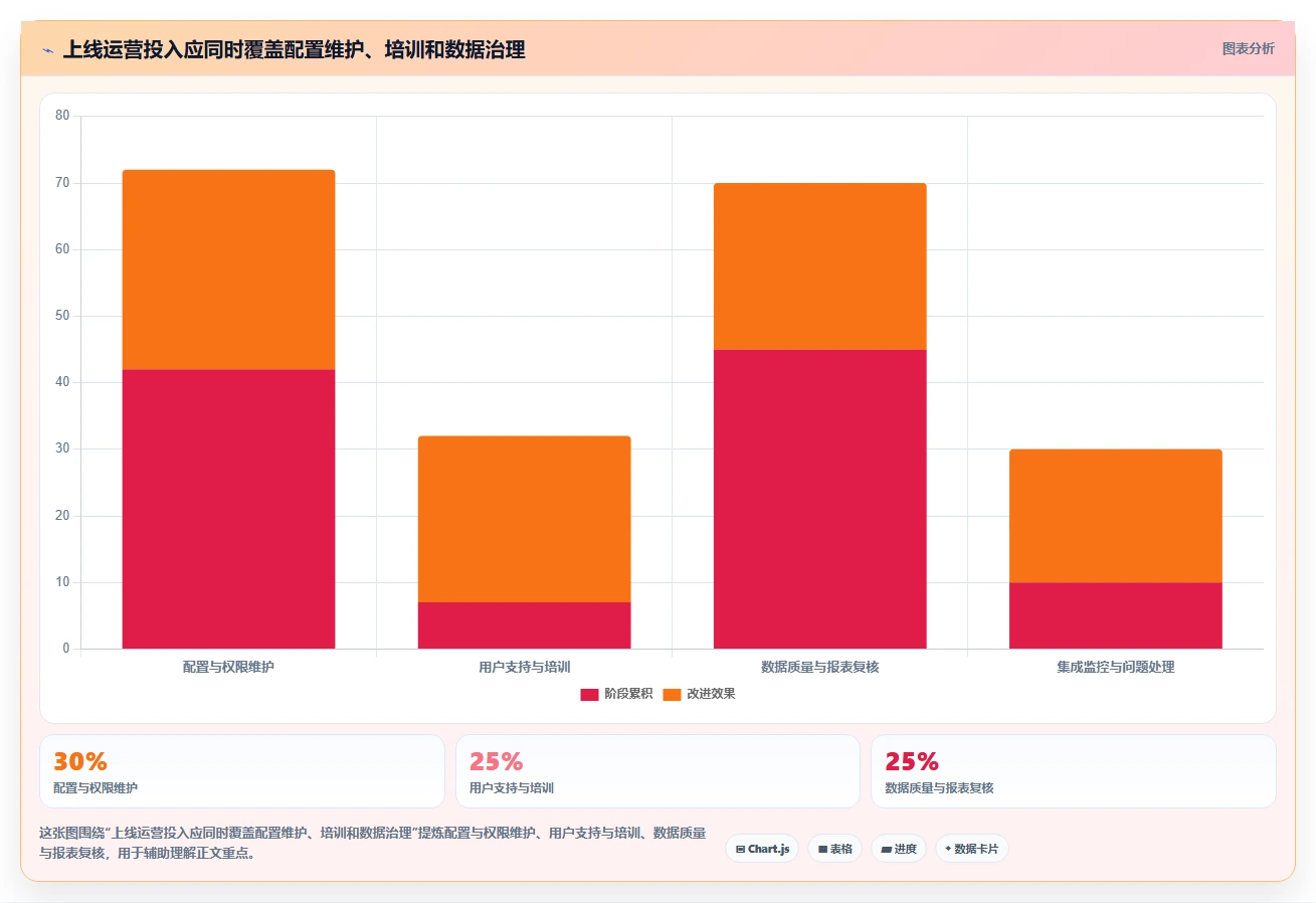 打造高效团队:2026年顶级项目任务管理平台选型指南