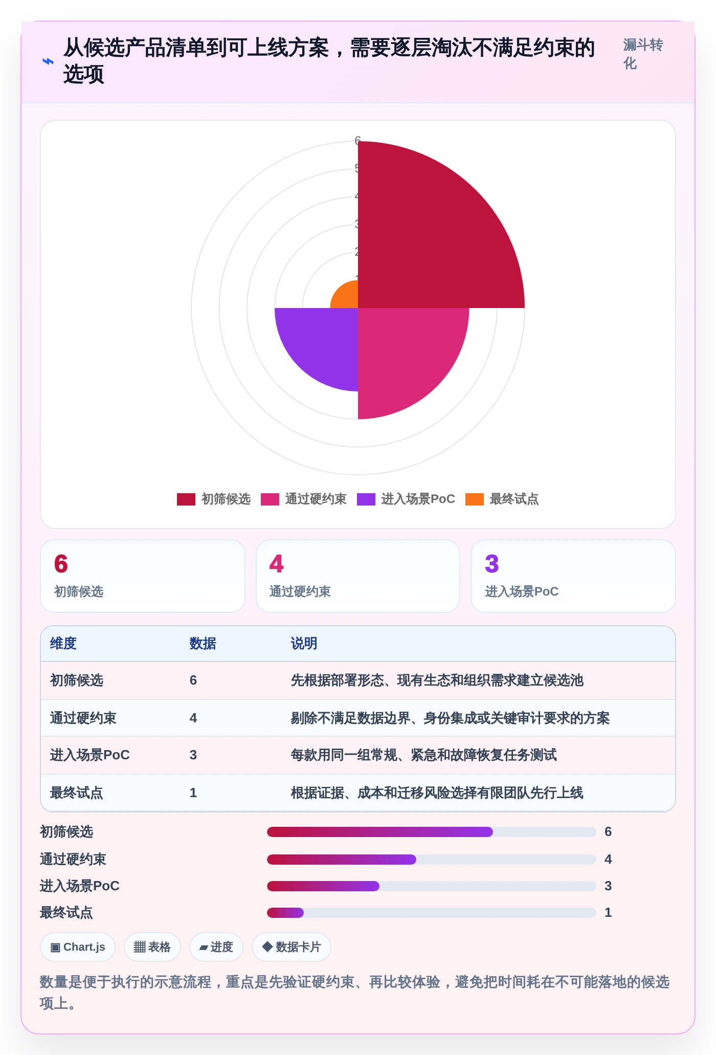 如何选择最适合你的软件工厂DevOps工具?2026年6大热门产品深度对比