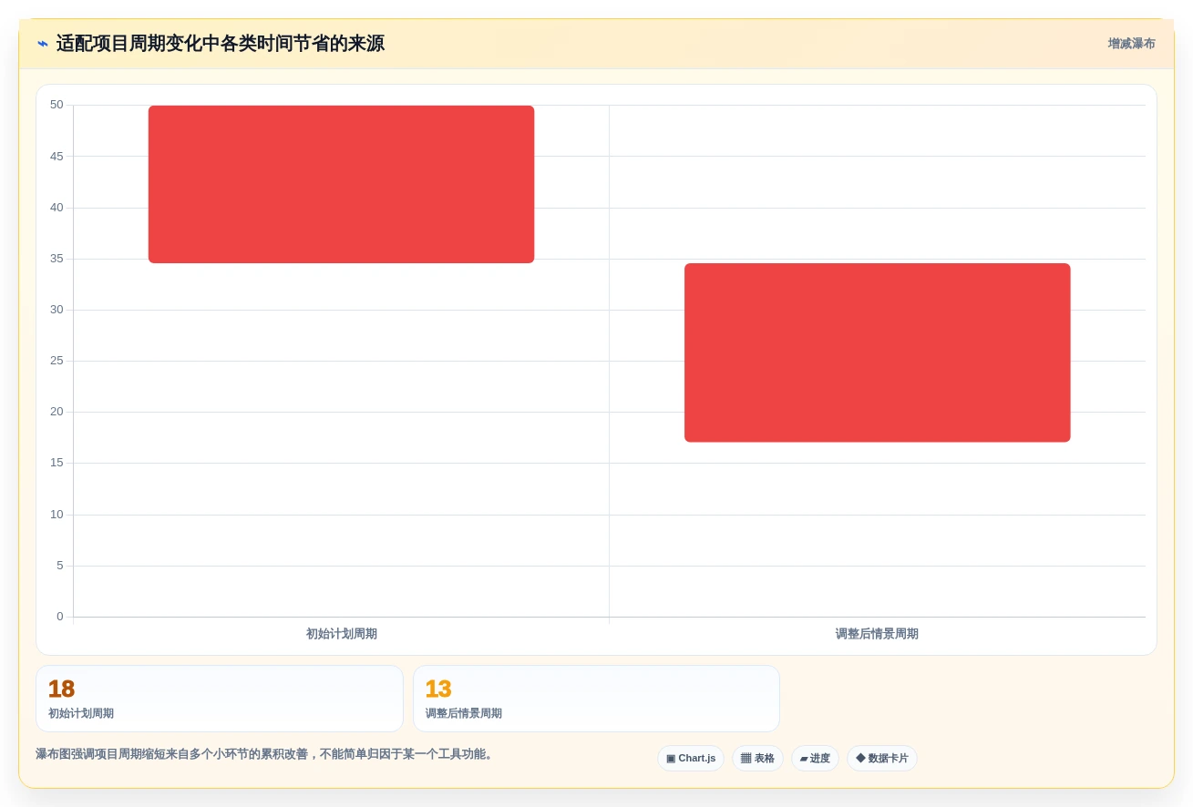 2026年信创应用兼容适配系统终极对比：6款顶级工具助力企业数字化转型