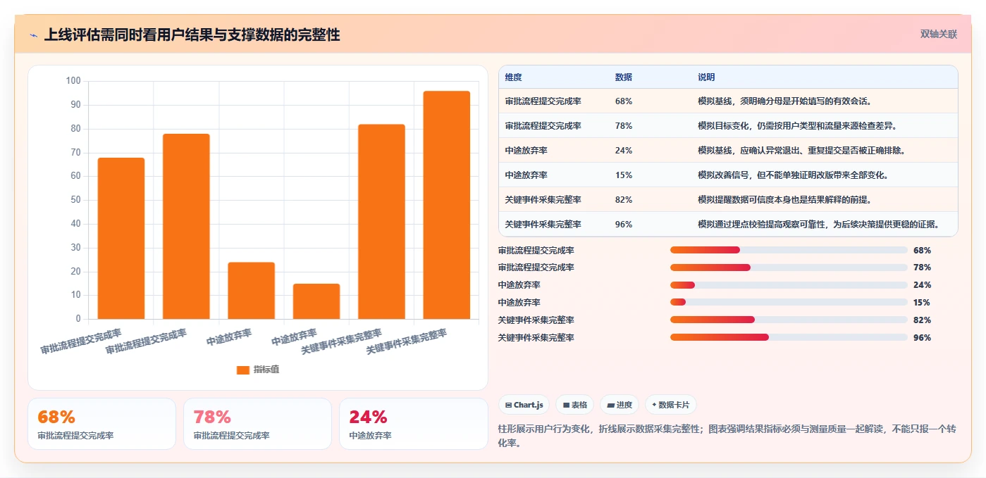 功能规划软件选型指南：2026年研发团队必备的5大利器