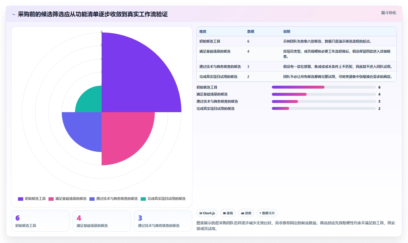 2026年国产首选的项目管理软件推荐与深度测评