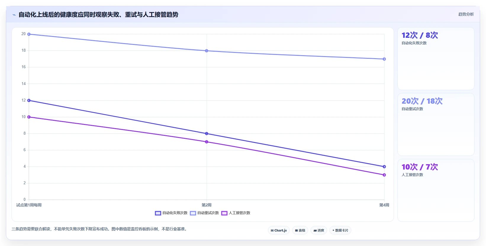2026年流程自动化产品管理软件哪个好用?主流工具深度测评与选型指南