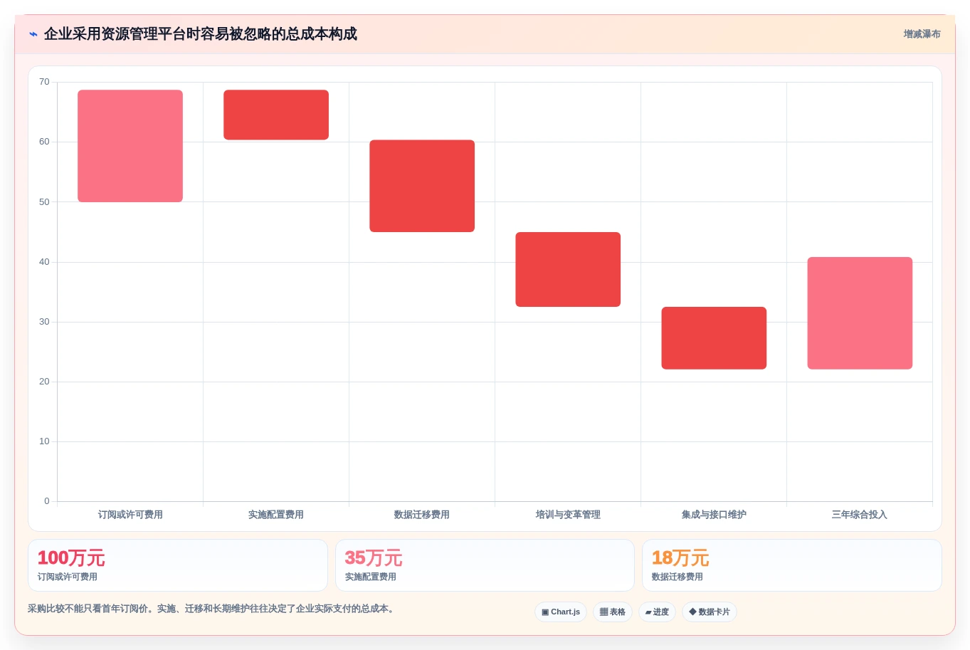 项目管理新趋势:2026年不可错过的8大资源管理器软件
