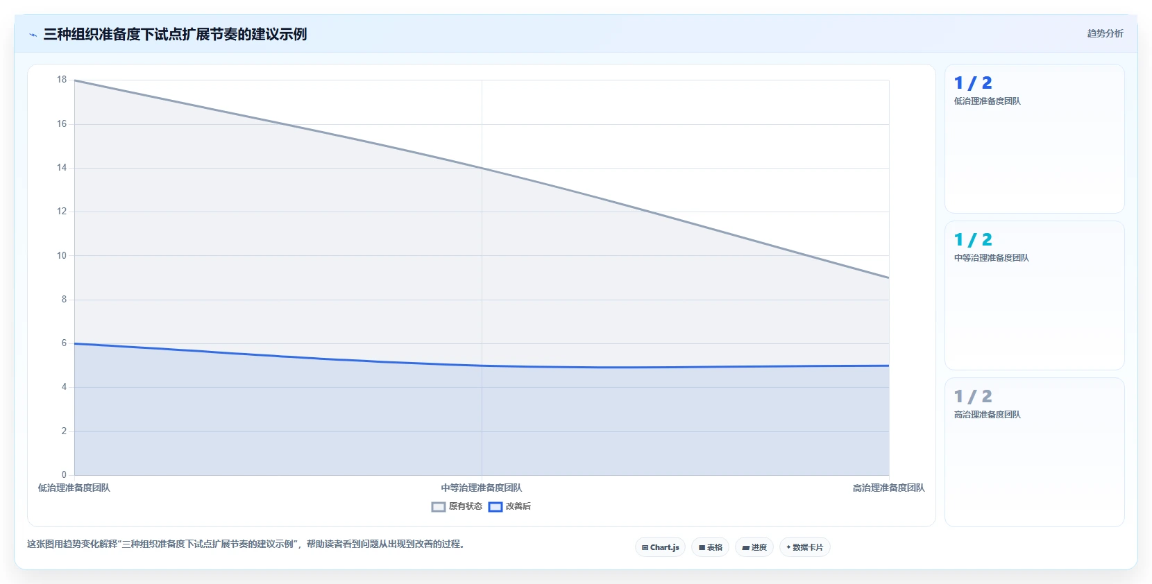 2026年文档分享系统大盘点:6款提升团队协作效率的顶级工具