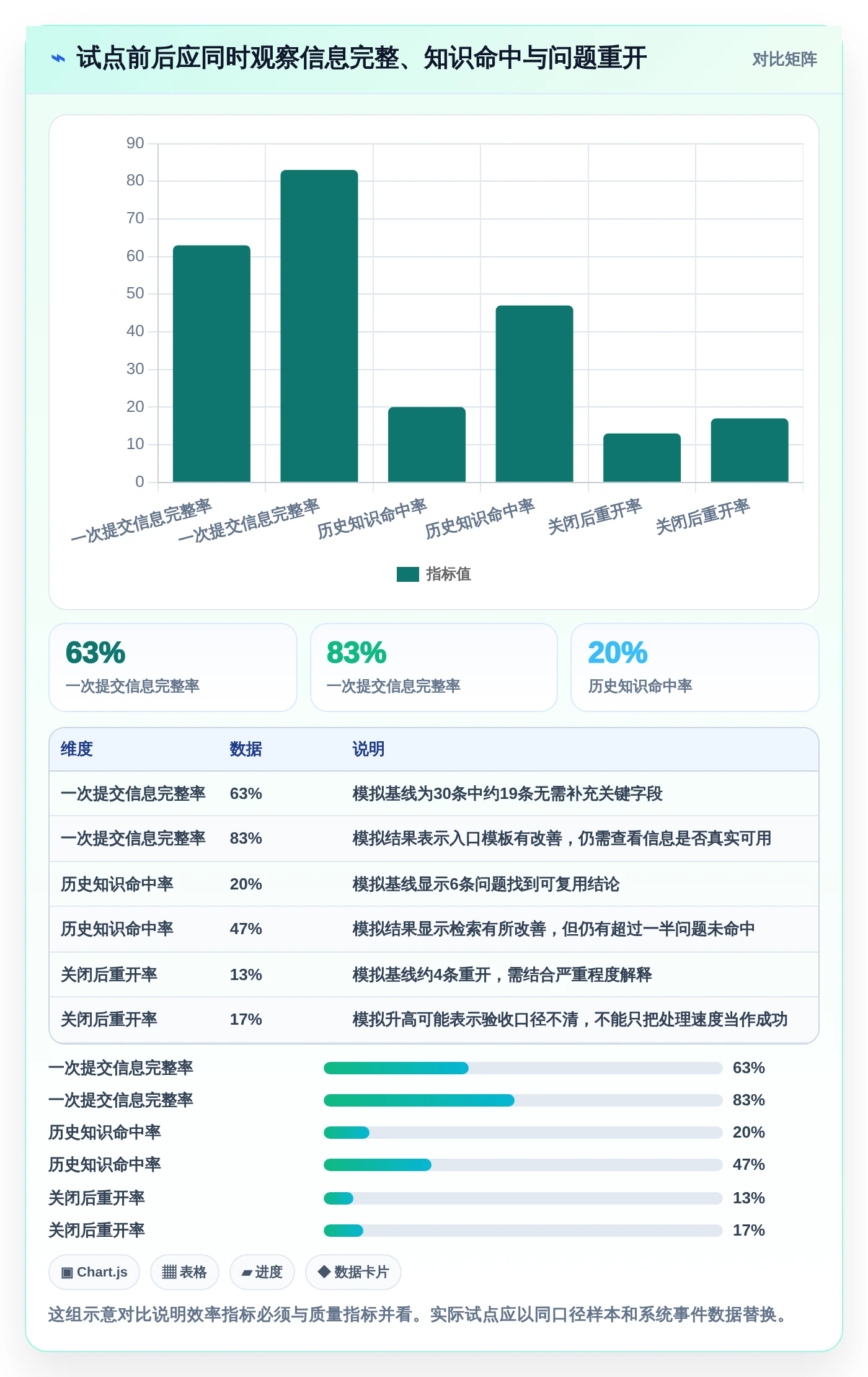 研发团队必看:2026年问题跟踪知识库系统选型指南,8款工具助你事半功倍
