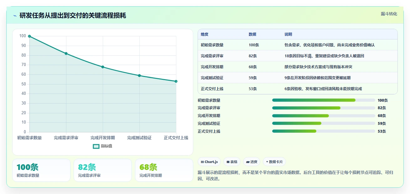 2026年效率革命:6大计划任务后台工具深度对比