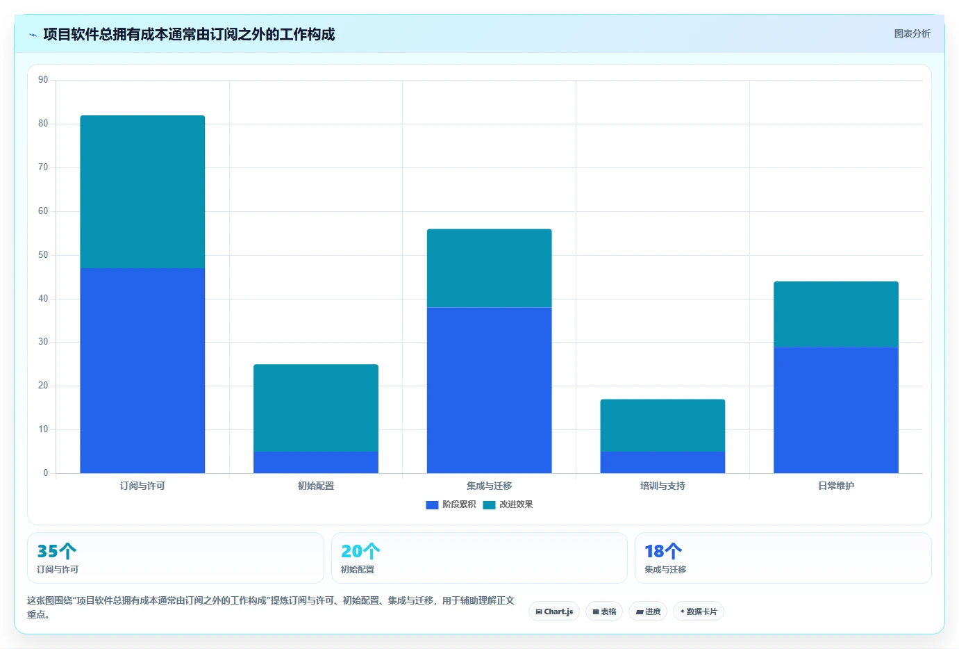 效率翻倍!5大project软件mac版工具助力2026年研发管理升级