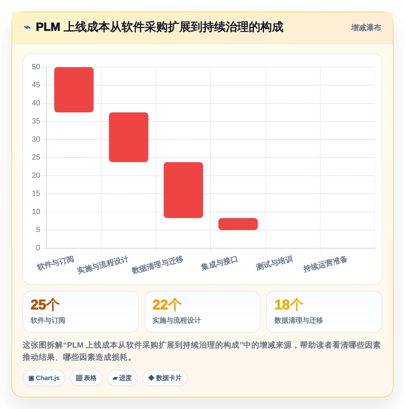 2026年研发管理必备:6款梅特勒plm项目管理系统工具全面对比