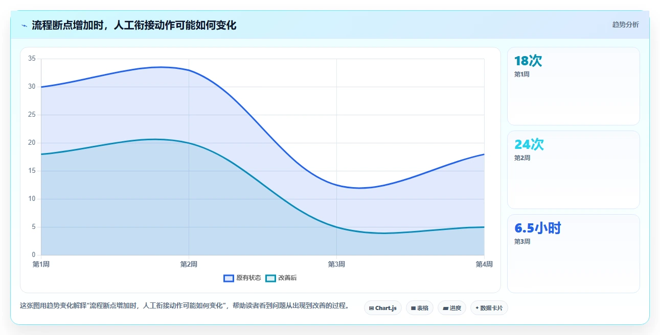 敏捷开发平台工具选型指南:2026 年必备的 6 大工具