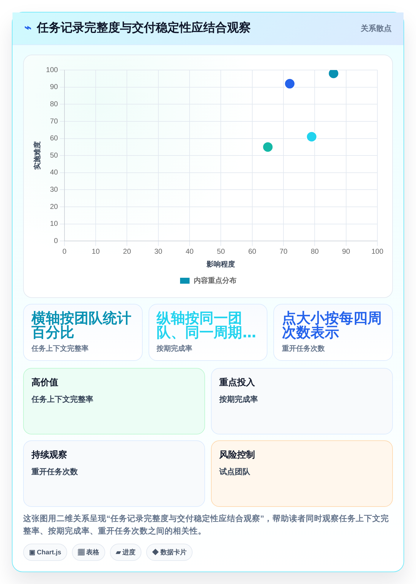 2026年项目管理效率大提升:6款顶级项目管理软件Jara对比