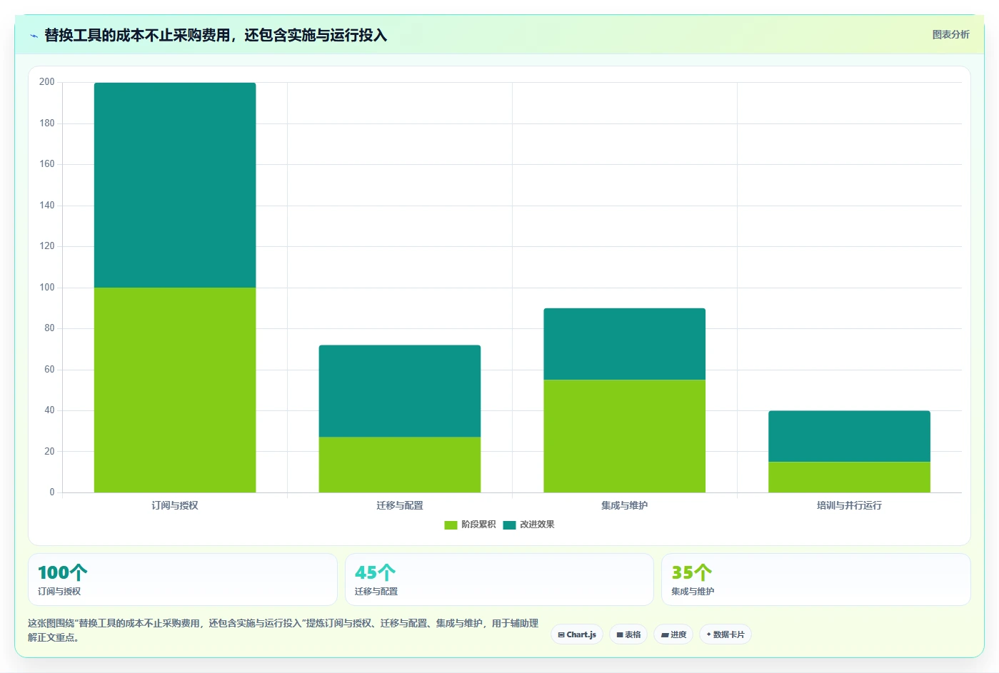 2026 年替代 Jira 的 8 款研发管理工具:企业级选型指南