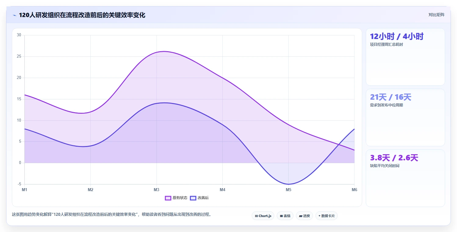 2026年项目运维管理软件大盘点:6款顶级工具助力企业效率提升