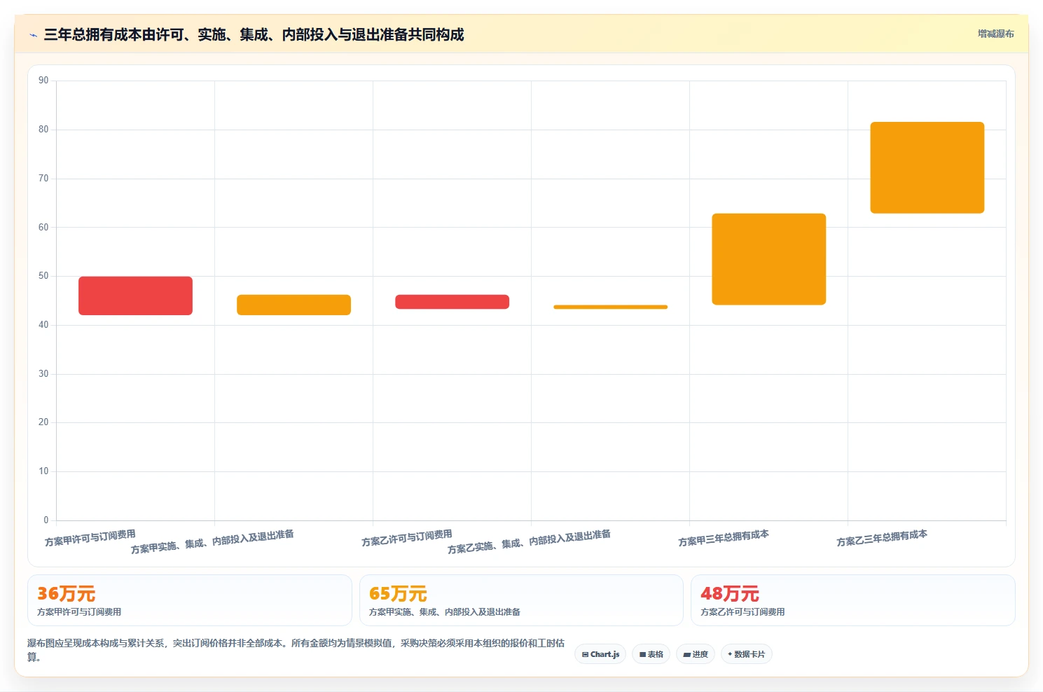 打造高效团队:2026年协同信息管理平台选型指南