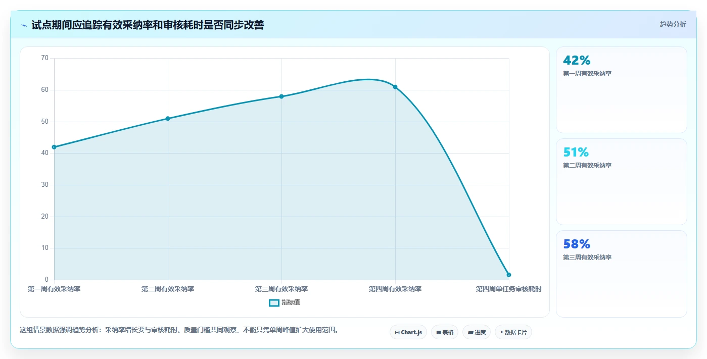 测试工程师必备:2026年自动生成测试用例工具选型指南
