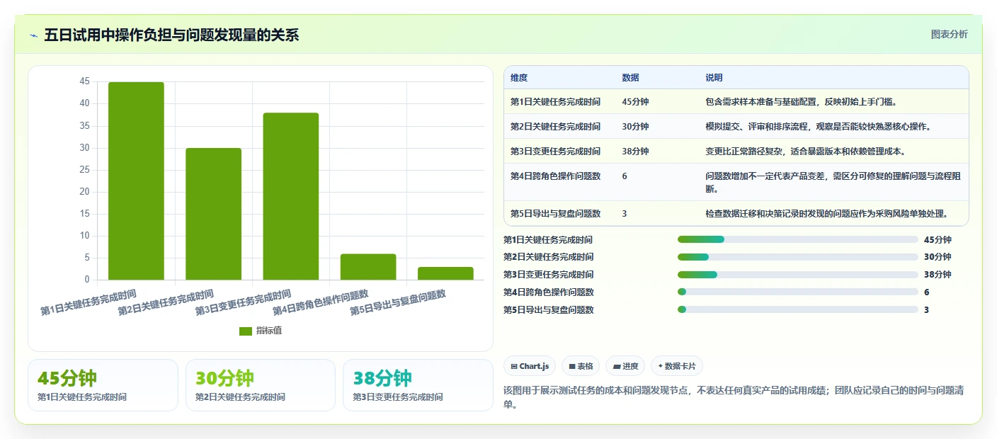 适合中小企业的产品管理系统哪家好？2026年选型测评与推荐指南