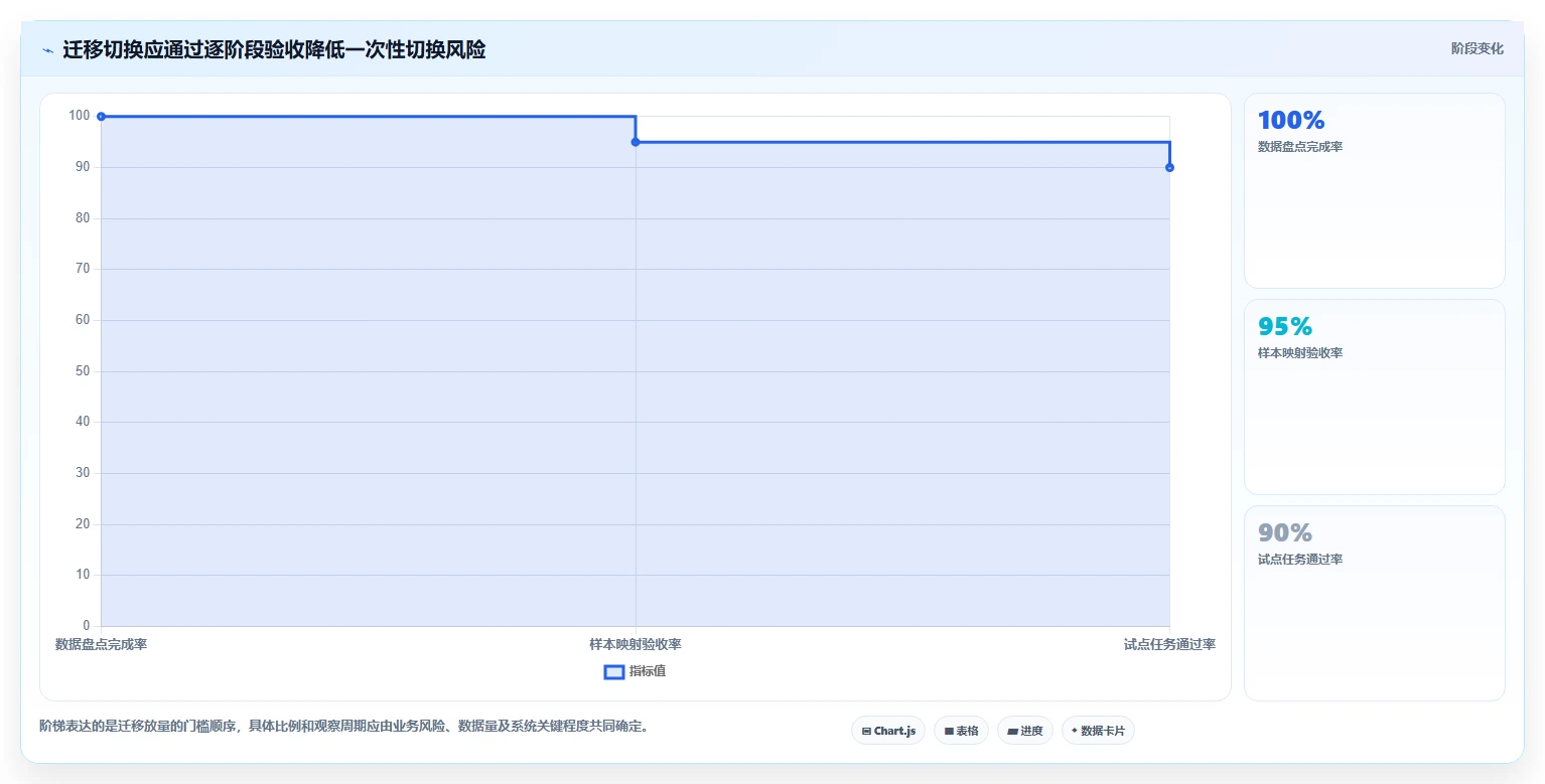 研发管理利器:2026年度7款顶级工作流协同软件对比