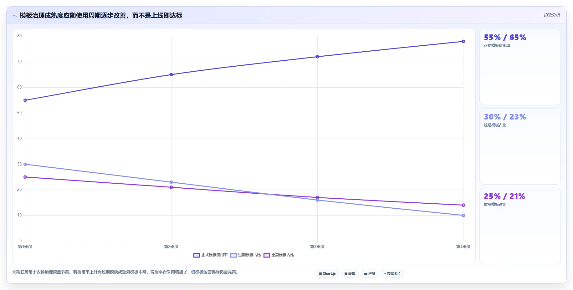 选对模板管理平台事半功倍：2026年6大热门工具深度评测