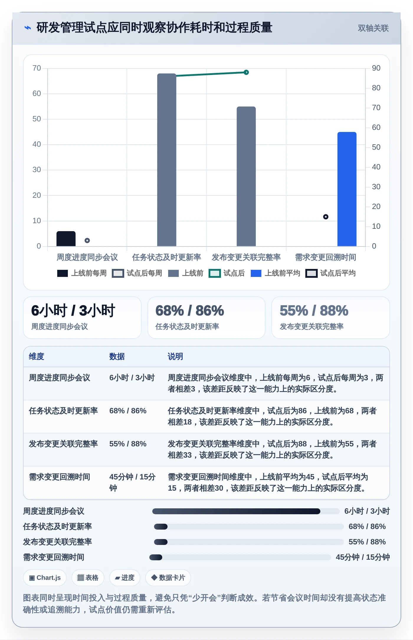 2026年效率革命:6大企业内部管理系统BMS工具全面对比