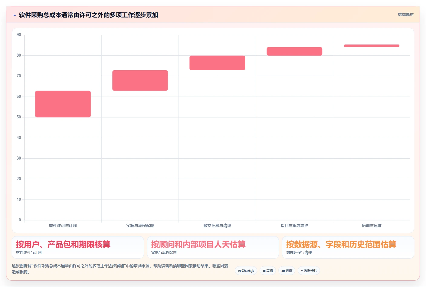 2026年半导体项目管理软件选型指南:6款企业级工具深度对比