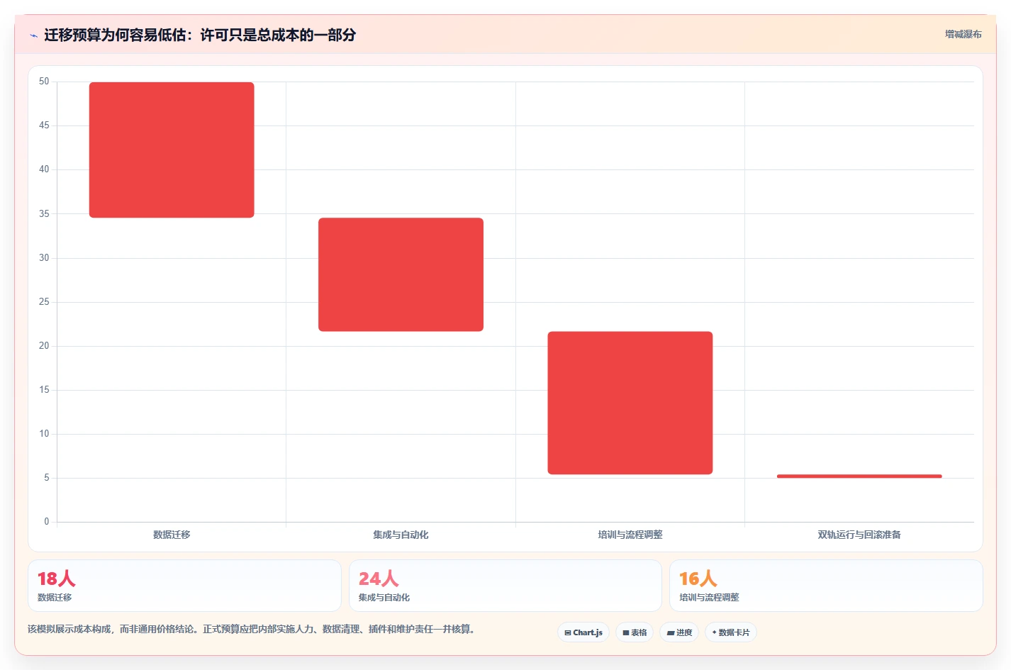 2026年必看:6大DevOps项目管理平台工具对比与选型指南