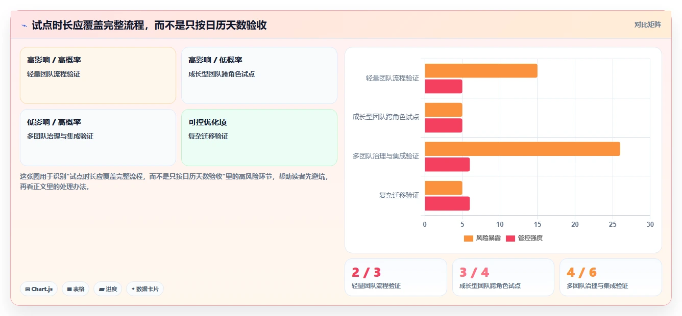 2026年能打通全流程的产品管理系统有哪些:深度测评与推荐