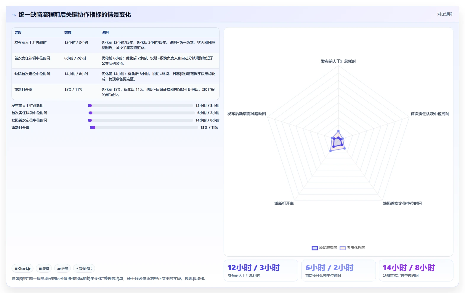打造高效开发团队：2026年阿里的bug管理工具选型指南