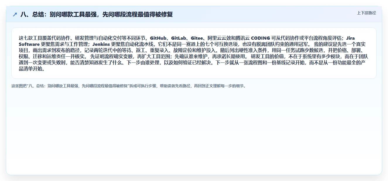 八、总结:别问哪款工具最强,先问哪段流程最值得被修复
