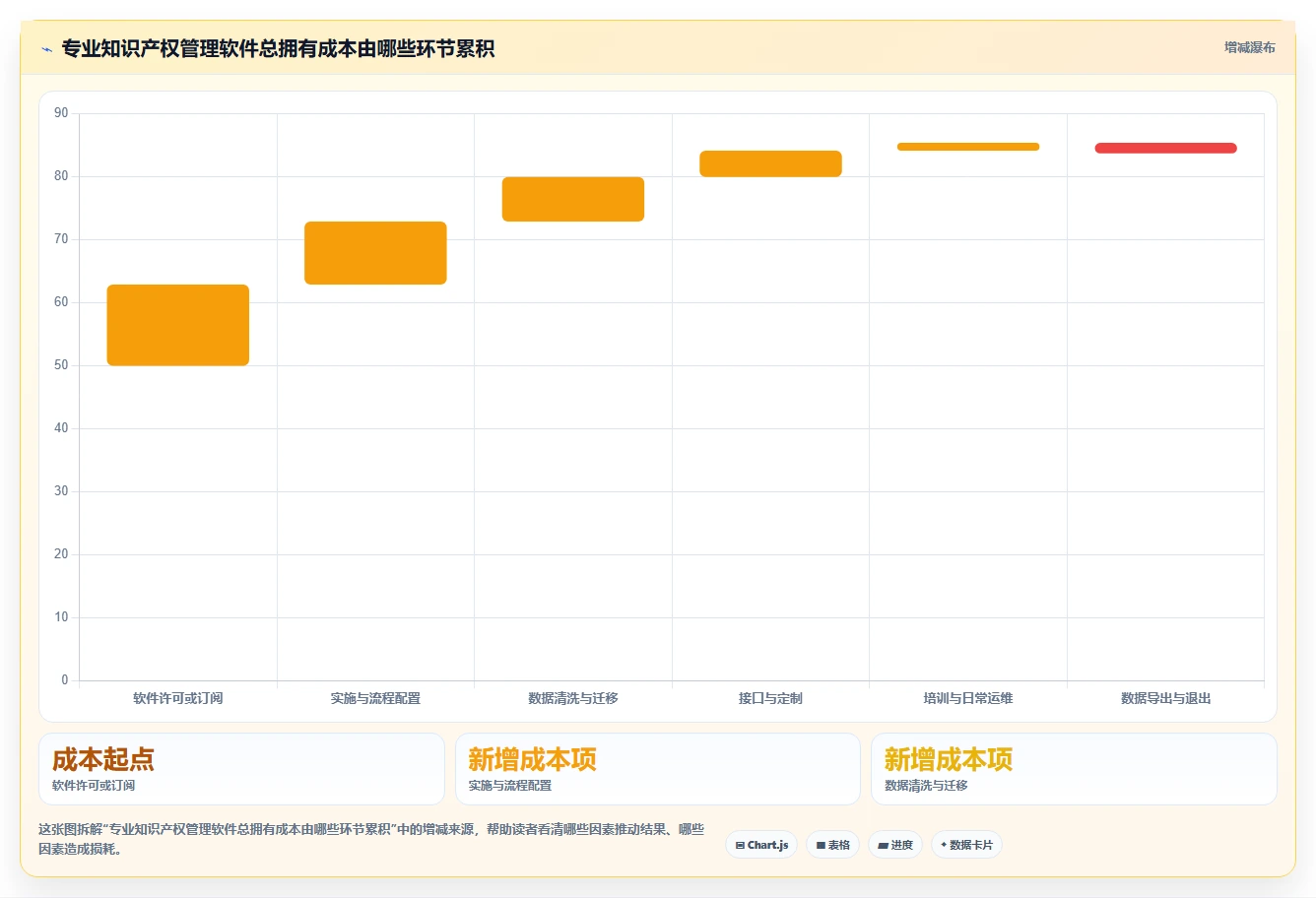 知识产权项目管理软件选购指南:2026年不可错过的5款精品工具