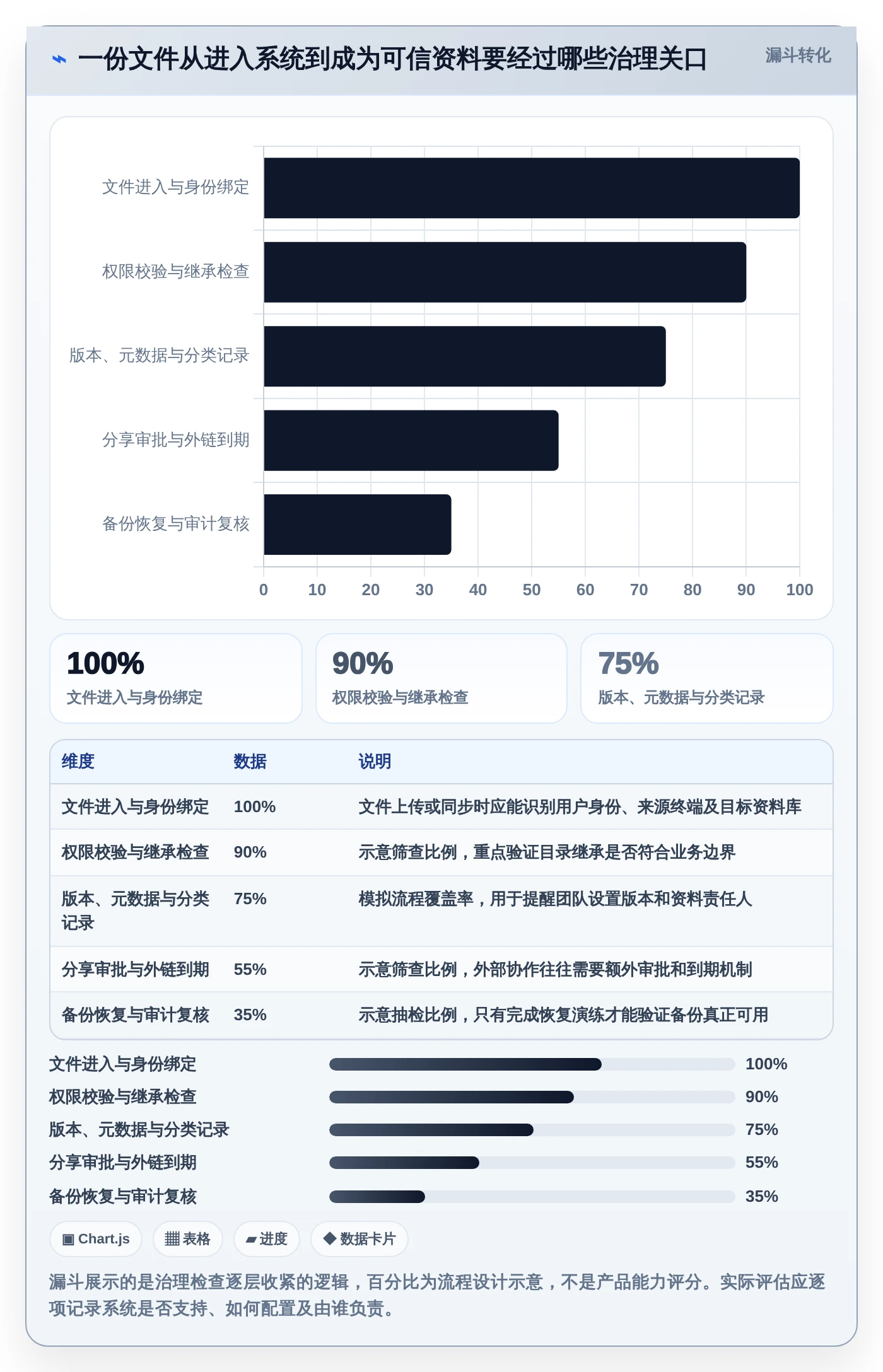 企业协作新趋势:2026年最值得投资的5大局域网文档协作工具