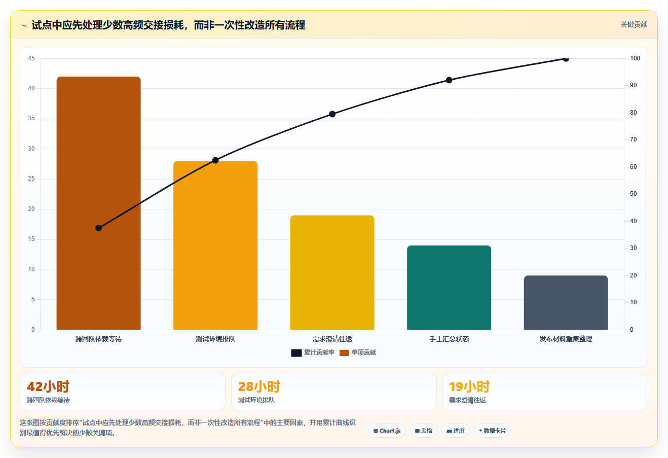 2026年研发管理效能平台大比拼：6款顶级工具助力项目成功
