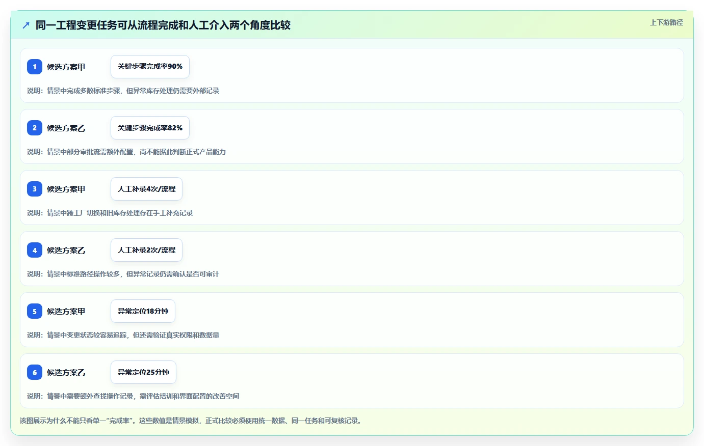 2026年智能制造行业产品管理系统推荐与深度测评