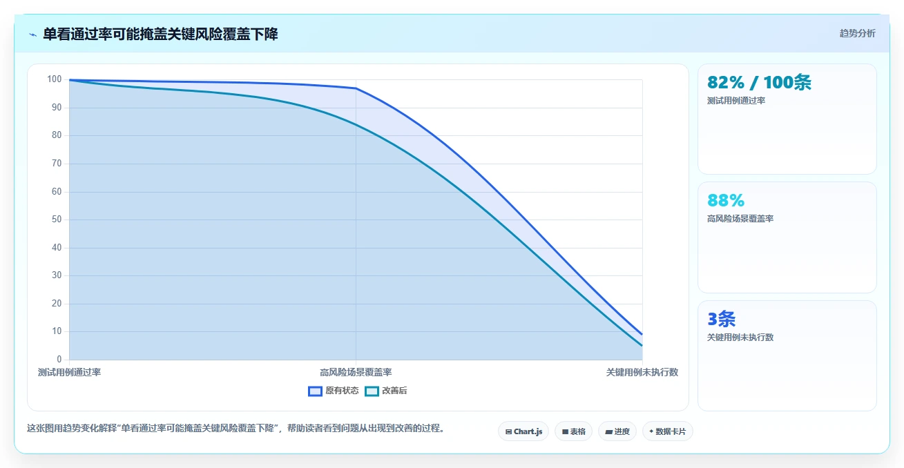 打造完美测试流程:2026年7款顶级资源管理系统测试用例工具推荐