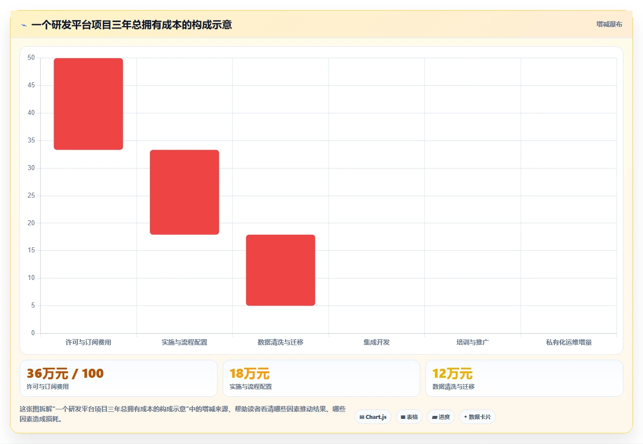 项目经理必备:2026年e2研发项目管理平台 北大软件选型指南 - 8款顶级工具盘点